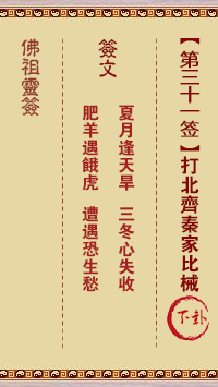 Buddha's Lucky Sign No.31: Playing the Northern Qi Qin family than the armament Lower middle sign