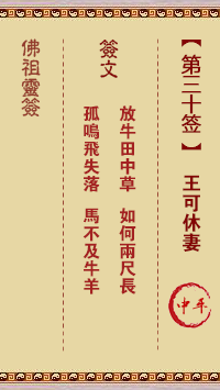 Buddha's Lucky Draw Sign No.30: Wang Ke repudiates his wife.