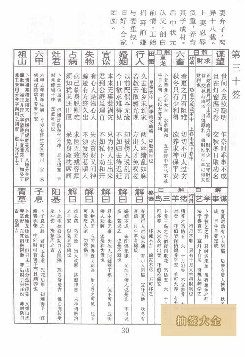 Buddha Spiritual Signs 30th Sign: Wang Ke Huo Wife Middle Level Sign