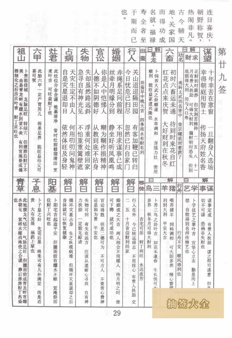 Buddha Spiritual Signature 29th Sign: Guo Ziyi Worships His Birthday 上上签