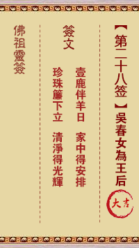 Buddha's Lucky Sign No.28: Wu Chun is the Queen of the Kingdom.