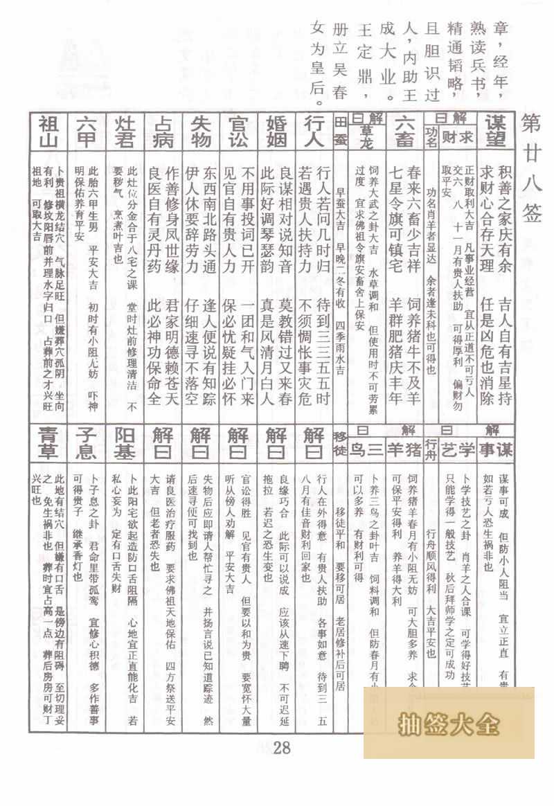 Buddha's Spiritual Signature Sign 28: Wu Chun female for the queen Great Auspicious Sign