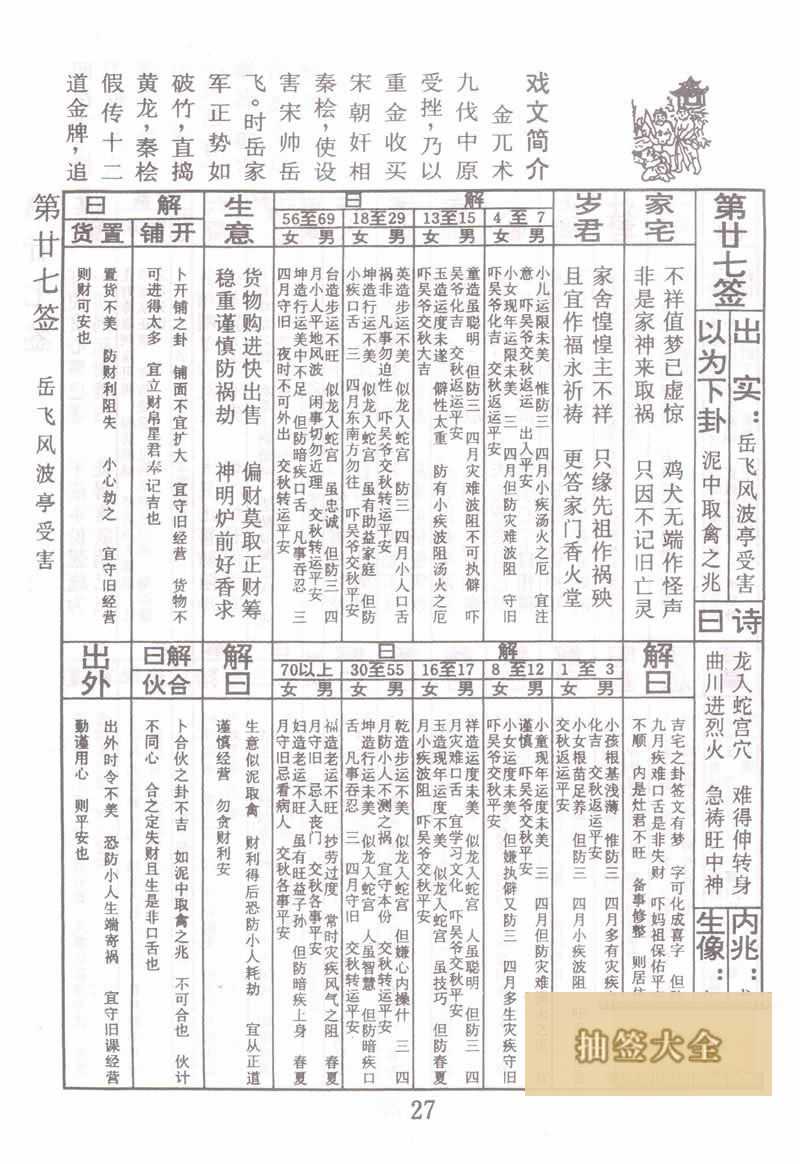 Buddha Spiritual Signature 27th Sign: Yue Fei's Victimization in Fengfeng Pavilion Middle Lower Sign