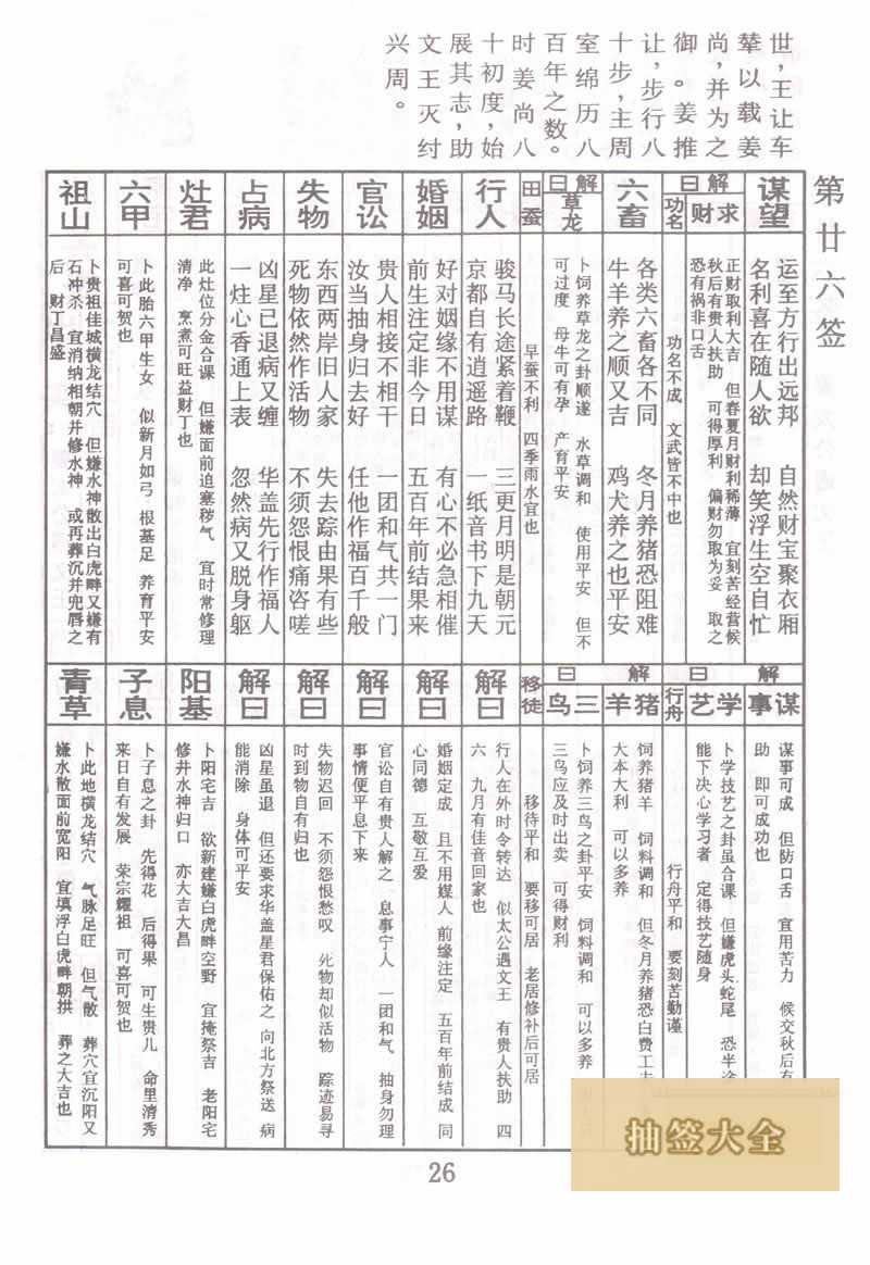 Buddha's Spiritual Signature Sign 26: Jiang Taigong Meets Wen Wang Great Auspicious Sign
