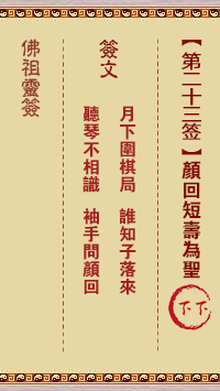 Buddha's Lucky Draw Sign No. 23: Yan Hui's short life as a saint Next Sign