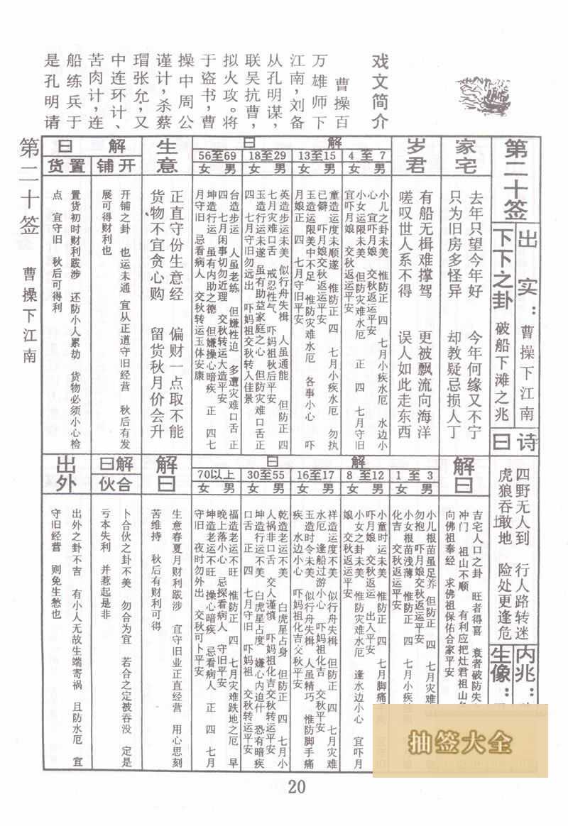 Buddha Spiritual Signature #20: Cao Cao Goes Down to Jiangnan Lower Sign