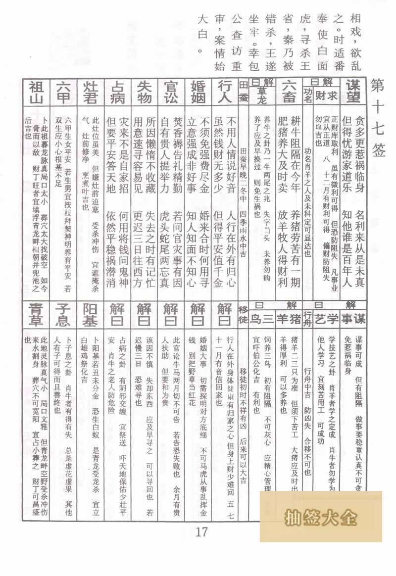Buddha's Spiritual Signature Sign #17: King's Provincial Relatives in the Middle Level