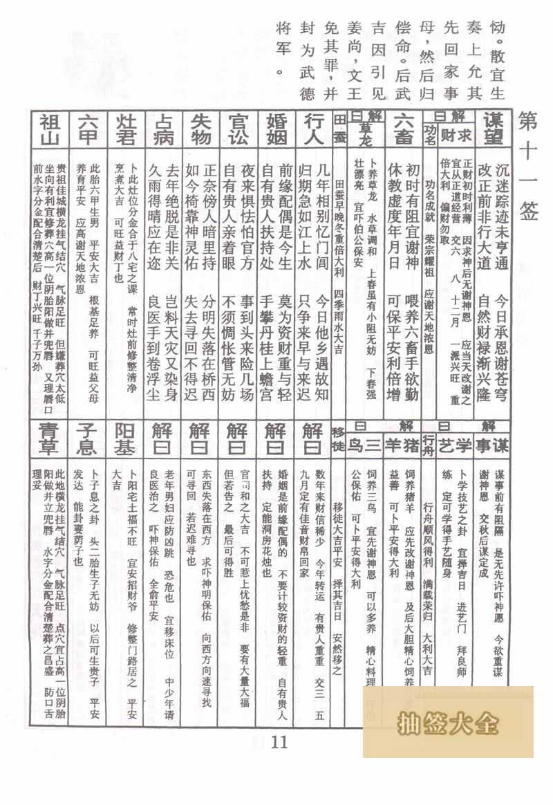 Buddha Spiritual Signature 11th Sign: Wuji sells firewood Great auspicious sign