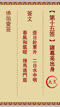 Buddha's Sign No. 15: Zhuge Liang's Origin Auspicious Sign