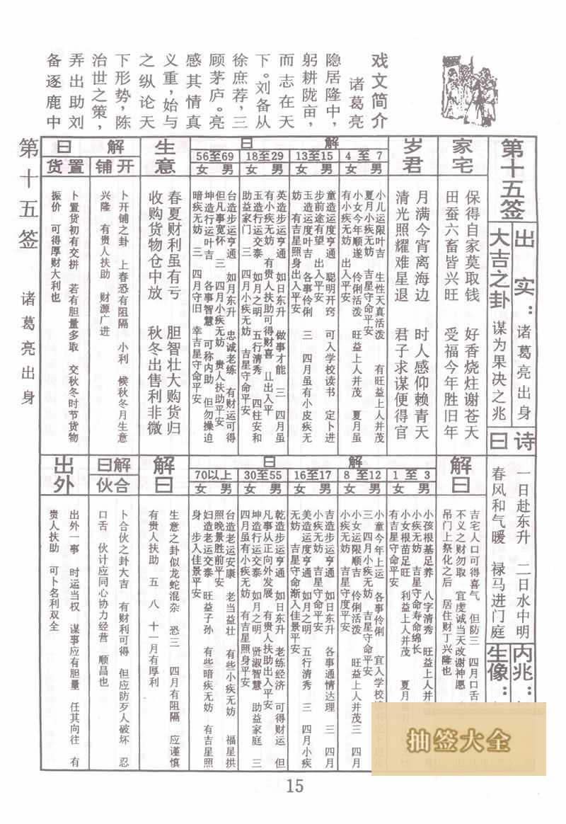 Buddha Spiritual Signature Sign No.15: Zhuge Liang's Origin Great Auspicious Sign
