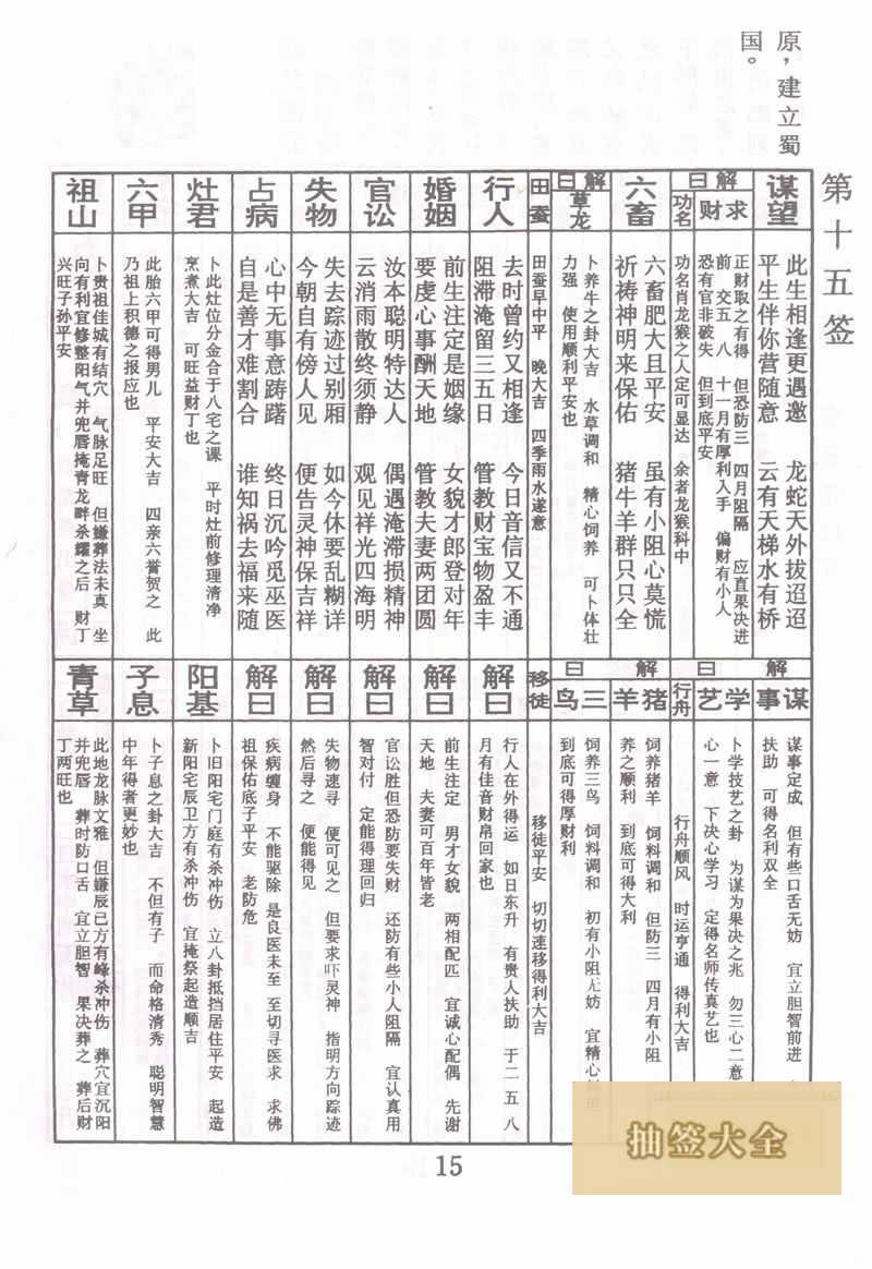 Buddha Spiritual Signature Sign #15: Zhuge Liang's Origin Great Auspicious Sign