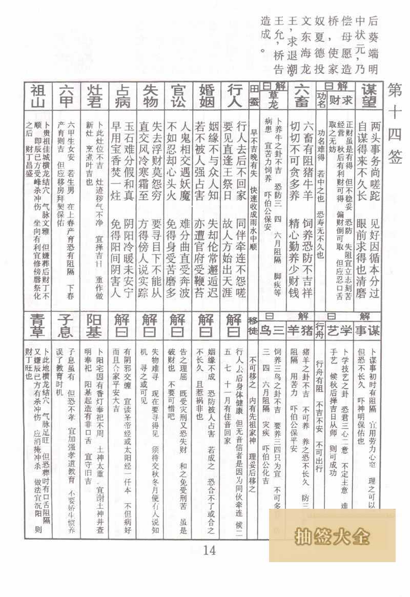 Buddha Spiritual Signature 14th Signature: Xia De Hai Throwing Writings in the Middle Level
