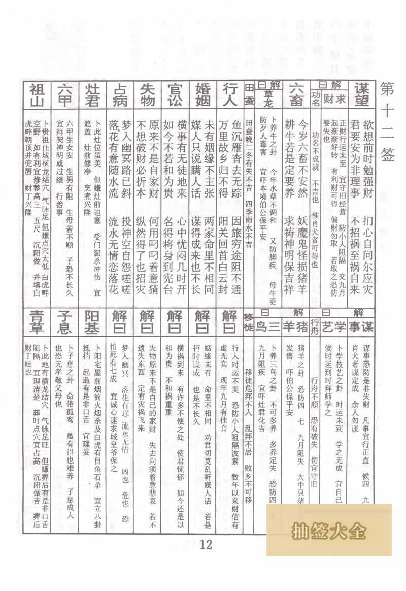Buddha Spiritual Signature 12th Sign: Xiangwang Zhangzi Middle Lower Sign