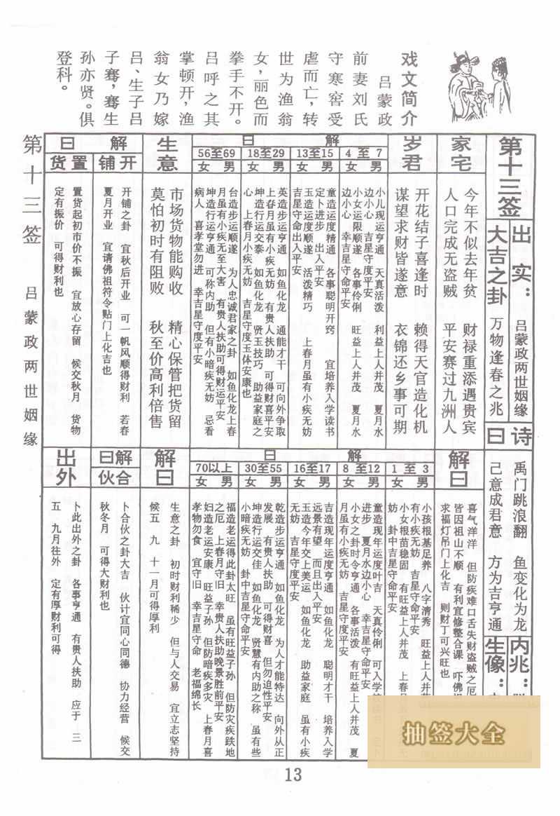 Buddha's Spiritual Signature Sign #13: Lv Mengzheng's Marriage in Two Lives Great Auspicious Sign