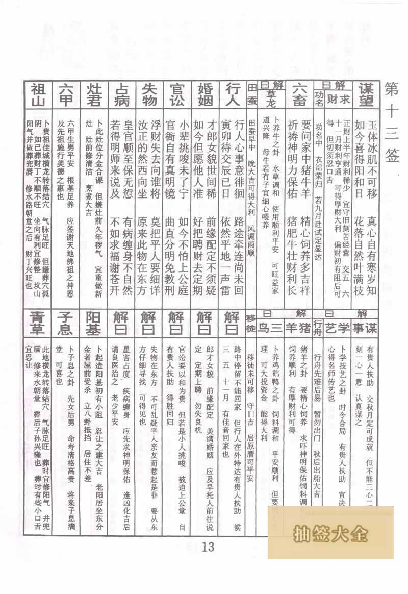 Buddha's Spiritual Signature Sign #13: Lv Mengzheng Two Marriages Great Auspicious Sign