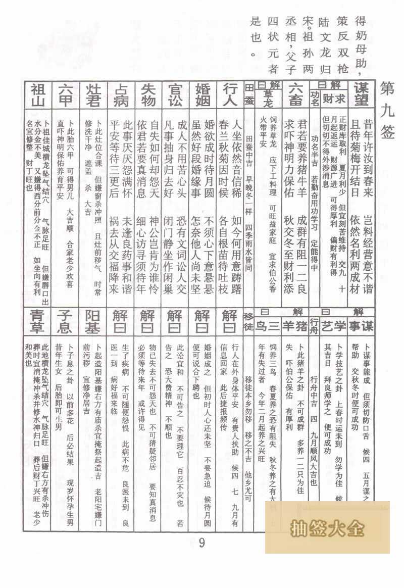 Buddha's Spiritual Signature Sign 9: The Fourth Prince Fires at the Central Plains in the Middle Level