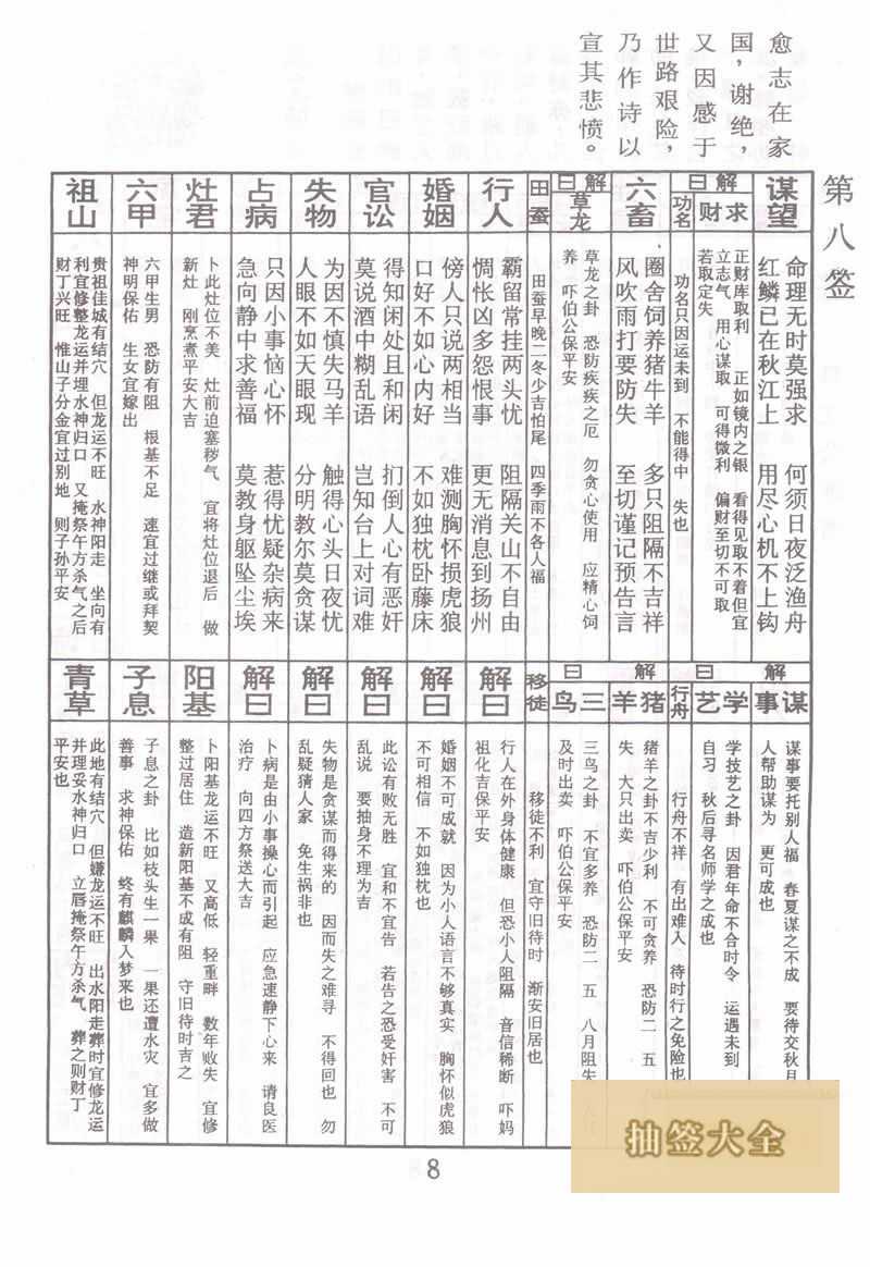 Buddha Spiritual Signature Sign #8: Han Wengong Freezing Snow Lower Sign