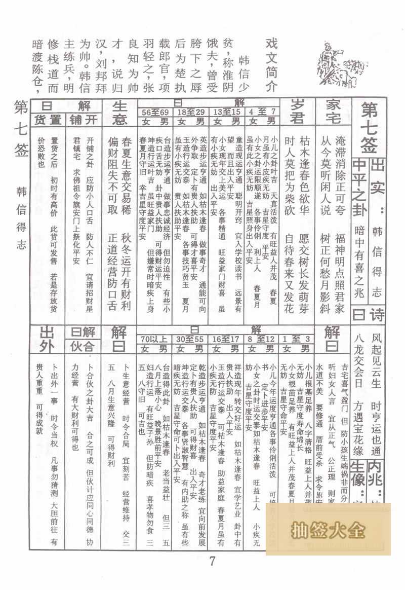 Buddha Spiritual Signature Sign #7: Han Xin Gets His Will, Middle Level
