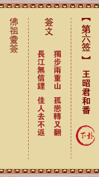 Buddha's Sign No.6: Wang Zhaojun and Fan Lower middle sign