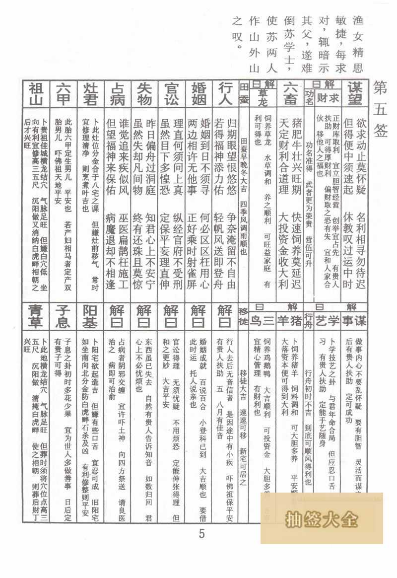 Buddha's Spiritual Signature Sign #5: Su Dongpo swims in the river Great Auspicious Sign