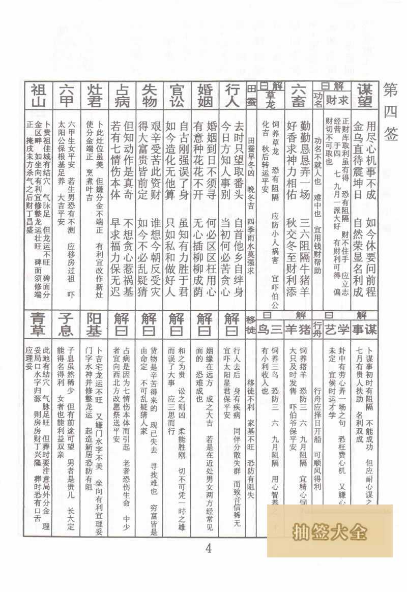 Buddha's Spiritual Signature Sign #4: Huang Chao Out of the Walled City Zhongping Sign