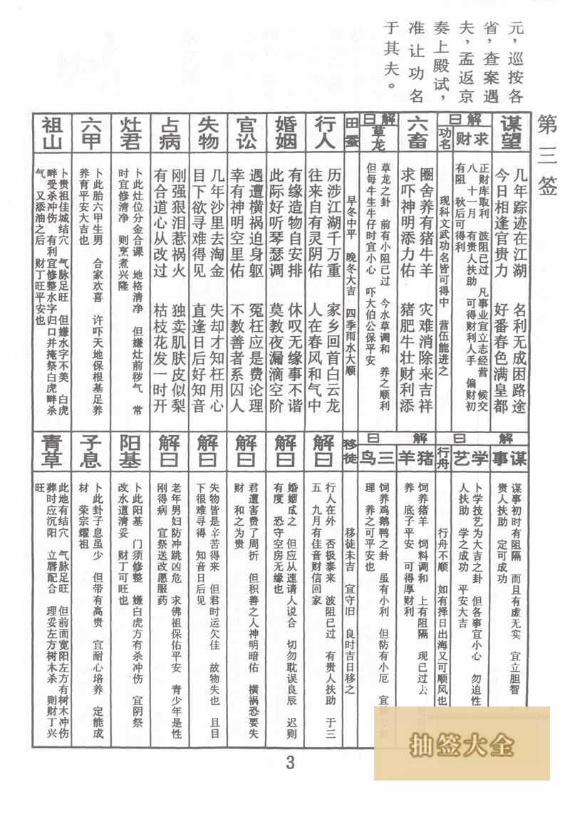Buddha Spiritual Sign #3: Meng Rihong Seeking Husband Great Auspicious Sign