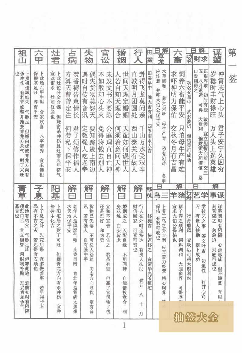Buddha Spiritual Signs Sign #1: Song Tai Zu ascends to the throne 上上签