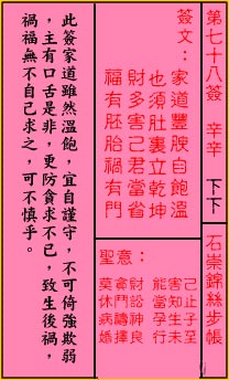 Guan Di Spiritual Signature No.78: Lower Lower Shi Chong Jin Si Bu Tent