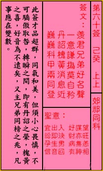 Guan Di Lingyi 60th Sign: Upper Suburban Qitongke