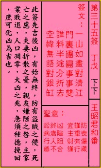 Guan Di Lingyi 35th Sign: Lower Wang Zhaojun and Fan