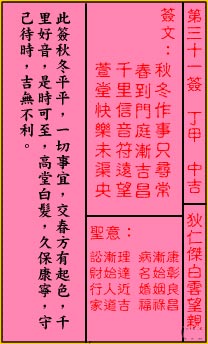 Guan Di Lingyi 31st Sign: Medium Auspicious Dee Renjie looks at his relatives in the white clouds.