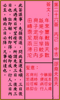 Guan Di Ling Tiao 26th Sign: Auspicious Shao Yao Fu Tells Heaven