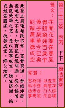Guan Di Ling Tiao 23rd Sign: Lower Lower Yin Hao Shukong