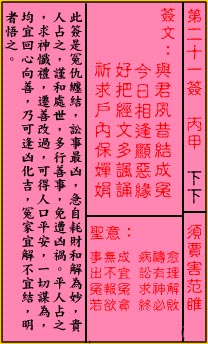 Guan Di Lingyi 21st Sign: Lower lower Shuja harms Fan Suo