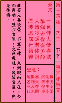 Guan Di Lingyi 14th Sign: Lower Lower Zhang Er Chen Yu's handover