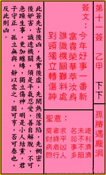 Guan Di 11th Sign: Lower Sun Bin met Pang Juan
