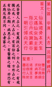 Guan Di Ling Tiao Sign No. 7: Auspicious Lv Dongbin's alchemy