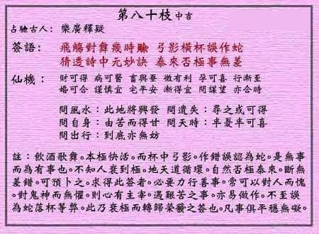 Wong Tai Sin Lunar Sign No. 80: Auspicious Lok Kwong's explanation of doubts