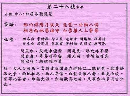 Wong Tai Sin Lunar Sign No. 28: Zhongping Xunyang River Listening to Pipa