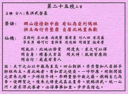 Wong Tai Sin 25th Sign: Upper lucky Zhu Hongwu ascends to the throne.