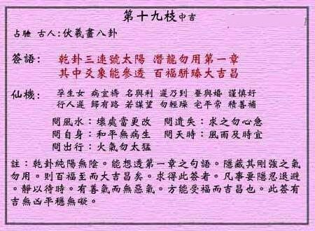 Wong Tai Sin Signs 19th Sign: Medium Auspicious Fuxi Draws Eight Trigrams