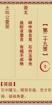 God of the Land 29th Sign Auspicious