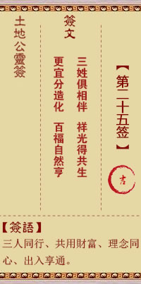 God of the Earth Sign 25th Sign Auspicious