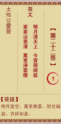 The God of the Earth 22nd Sign Auspicious