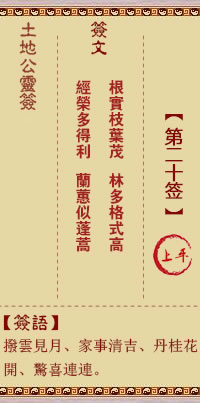 God of the Earth Sign No. 20 Shangping