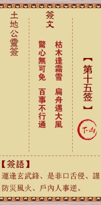 God of the Earth Sign No. 15 Lower Foul