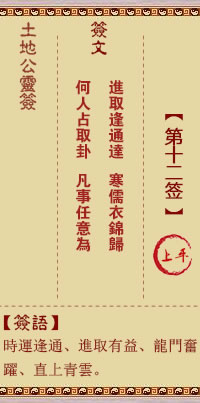God of the Earth Sign No. 12 Upper Level
