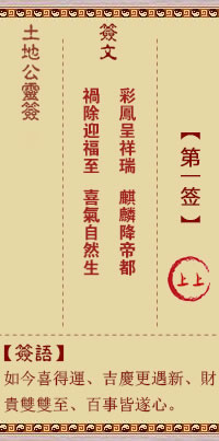 God of the Earth Sign No. 1 Upper