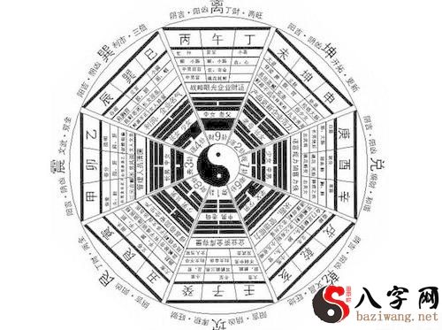 Dreaming of Feng Shui