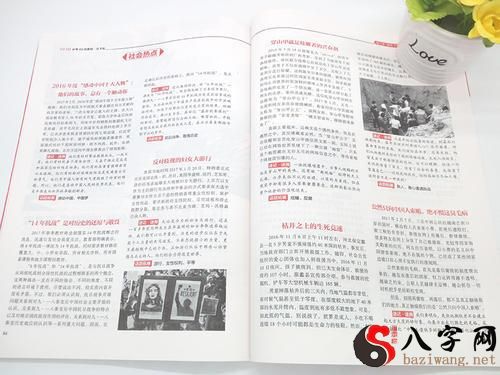 Dreaming of a magazine publication